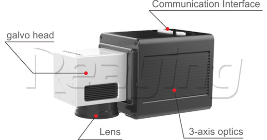 3d-fiber-laser-marking-machine-detail01